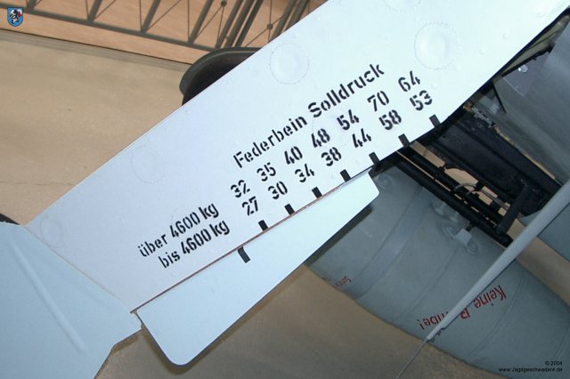 0006_Hannover_Laatzen_Focke-Wulf_Fw_190_A-8_Fahrgestellabdeckung_oben