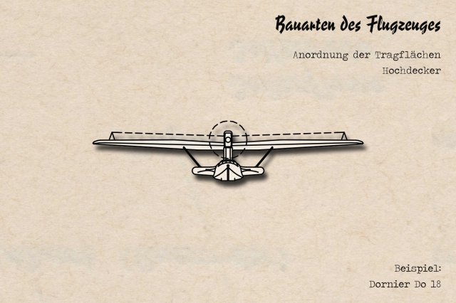 004_Hochdecker_Dornier_Do_18