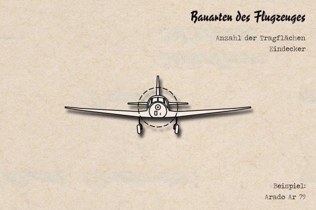 001_Eindecker_Arado_Ar_79