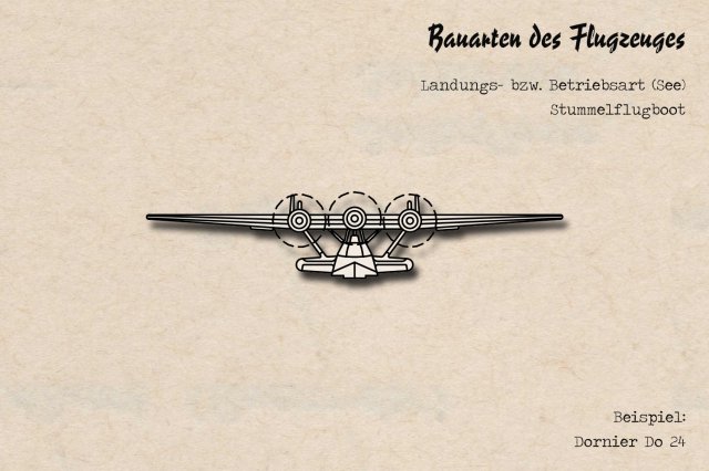 004_betriebsart_Dornier_Do_24